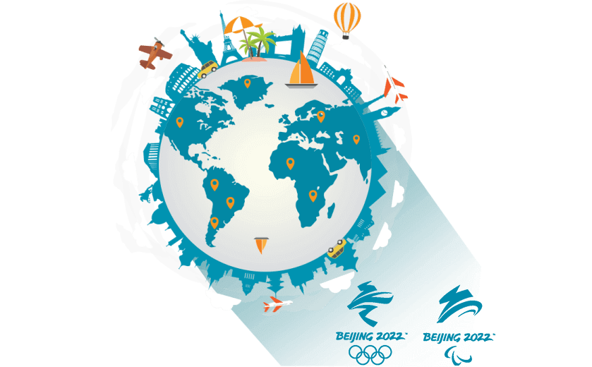 在匈牙利连接到中国的加速器 - SQUIDCN